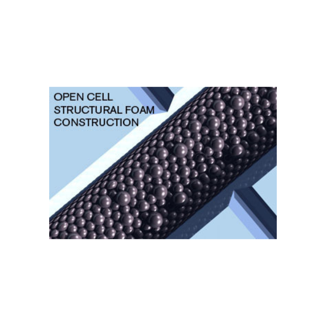 Pelican 1520 Medium Classic Protector Case