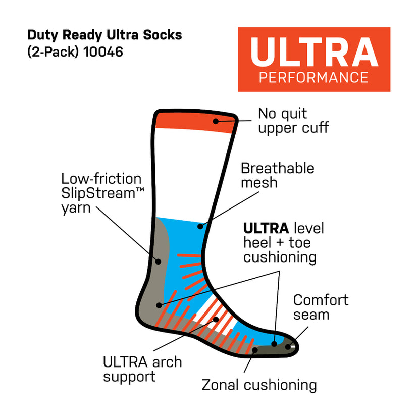 5.11 Tactical Duty Ready Ultra 2 Pack Crew Socks