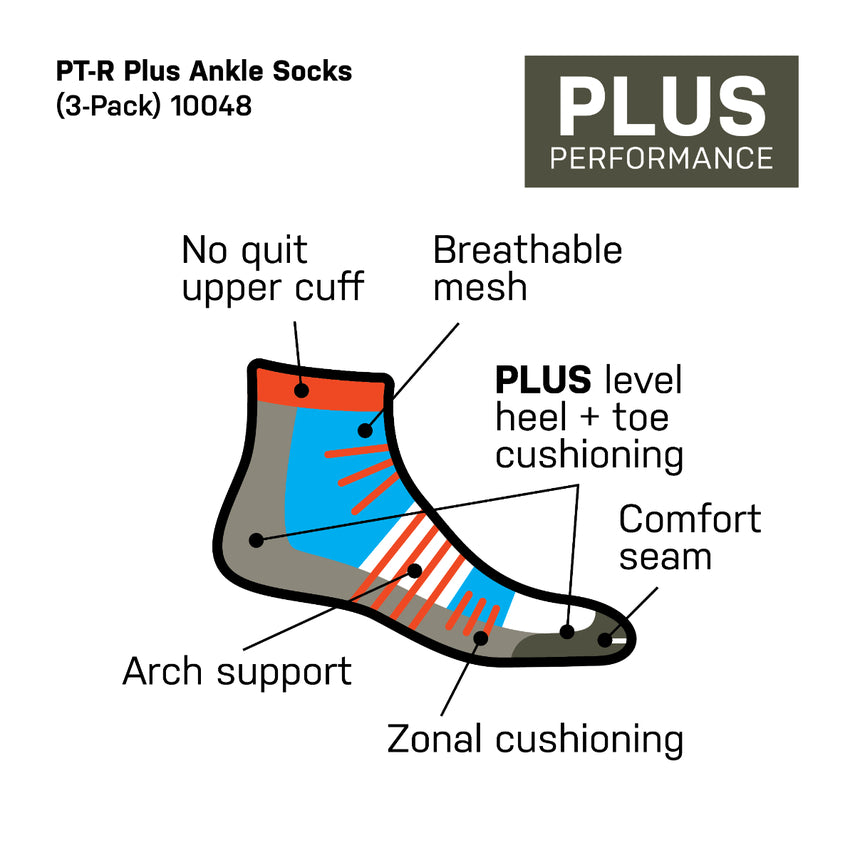 5.11 Tactical PT-R Plus 3 Pack Ankle Socks