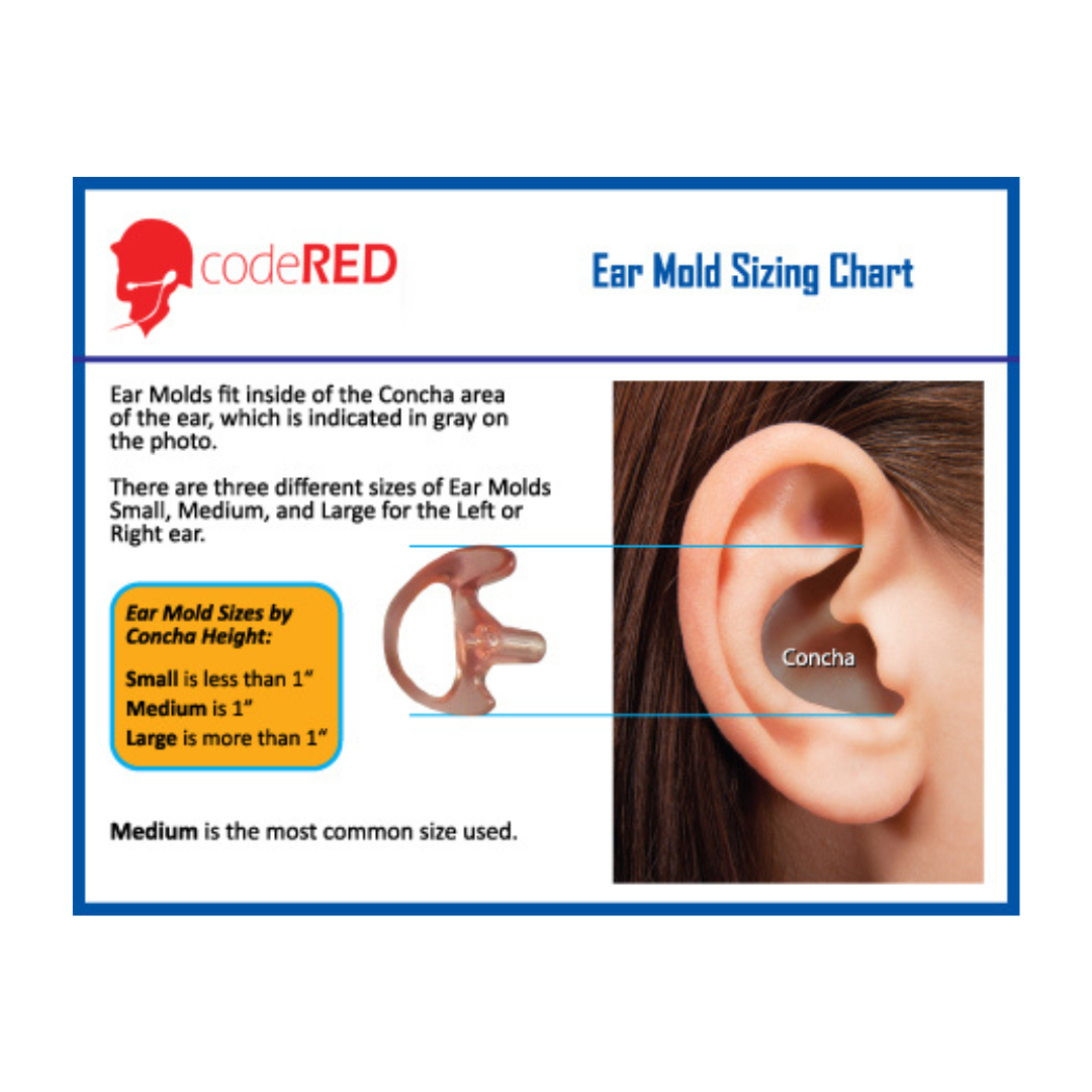 CODE RED Silicone Right Ear Mold