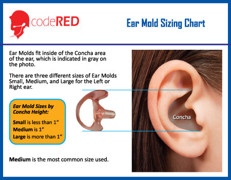 CODE RED 10pk Silicone Left Ear Mold