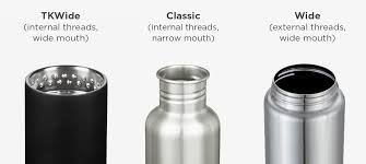 Klean Kanteen TKWide 32oz Loop Cap + Bale Travel Mug